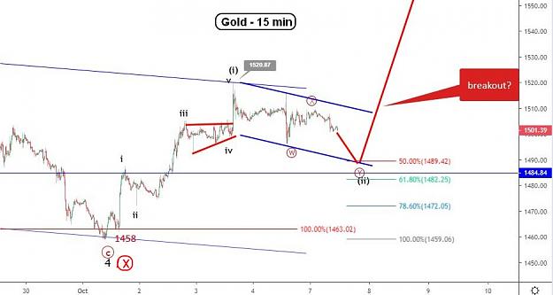 Click to Enlarge

Name: EW-Gold(15)-7.10.19.jpeg
Size: 86 KB