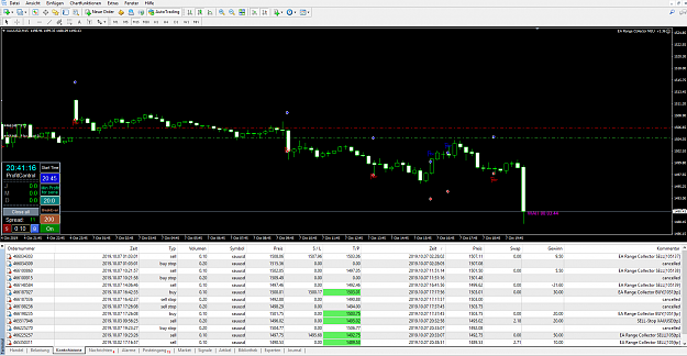 Click to Enlarge

Name: XAUUSD_10.07.PNG
Size: 116 KB