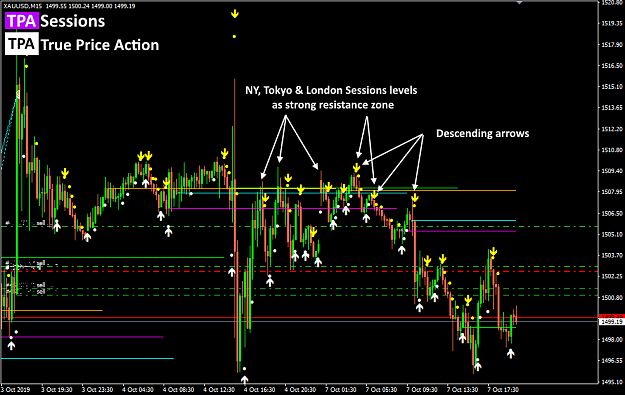 Click to Enlarge

Name: 20191007_tpa_sessions_gold.png
Size: 50 KB