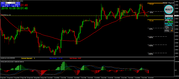 Click to Enlarge

Name: EURUSDH1.png
Size: 73 KB