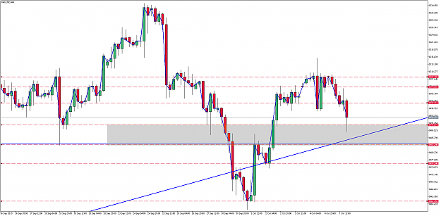 Click to Enlarge

Name: xauusd-h4-metaquotes-software-corp.png
Size: 68 KB