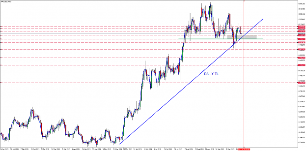 Click to Enlarge

Name: xauusd-d1-metaquotes-software-corp-3.png
Size: 66 KB
