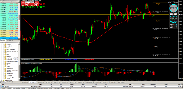 Click to Enlarge

Name: MetaTrader 4 IC Markets.png
Size: 146 KB