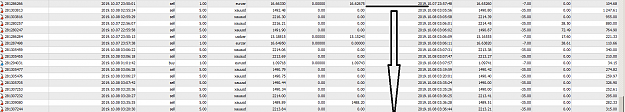 Click to Enlarge

Name: MetaTrader 4 IC Markets.png
Size: 52 KB