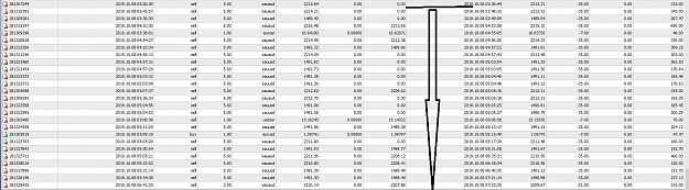 Click to Enlarge

Name: MetaTrader 4 IC Markets.png
Size: 84 KB