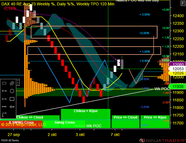 Click to Enlarge

Name: DAX W.png
Size: 73 KB