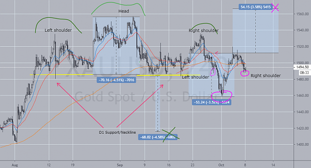 Click to Enlarge

Name: H4 Chart 081019 (2).png
Size: 94 KB