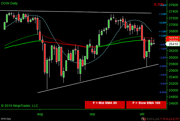 Click to Enlarge

Name: DOW Day.png
Size: 48 KB
