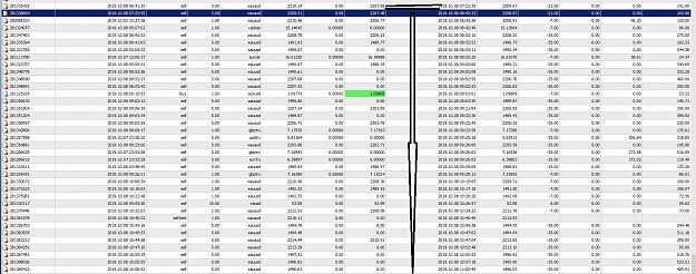 Click to Enlarge

Name: MetaTrader 4 IC Markets.png
Size: 122 KB