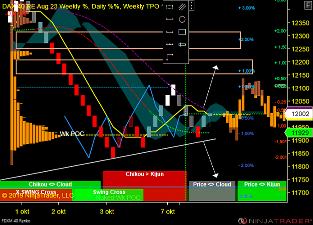 Click to Enlarge

Name: DAX W.png
Size: 71 KB