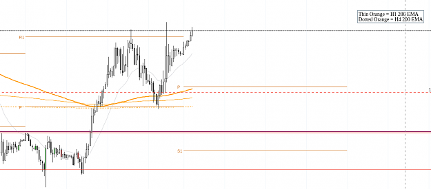 Click to Enlarge

Name: XAUUSD-2.png
Size: 53 KB
