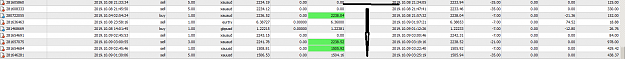 Click to Enlarge

Name: MetaTrader 4 IC Markets.png
Size: 30 KB