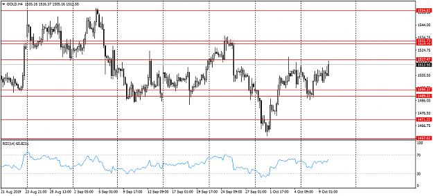 Click to Enlarge

Name: GOLDH41010Weekly.png
Size: 35 KB