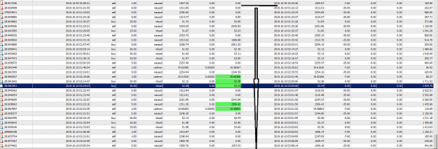 Click to Enlarge

Name: MetaTrader 4 IC Markets.png
Size: 104 KB