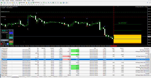Click to Enlarge

Name: XAUUSD_10.10.PNG
Size: 135 KB