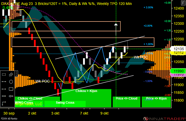 Click to Enlarge

Name: DAX W.png
Size: 72 KB