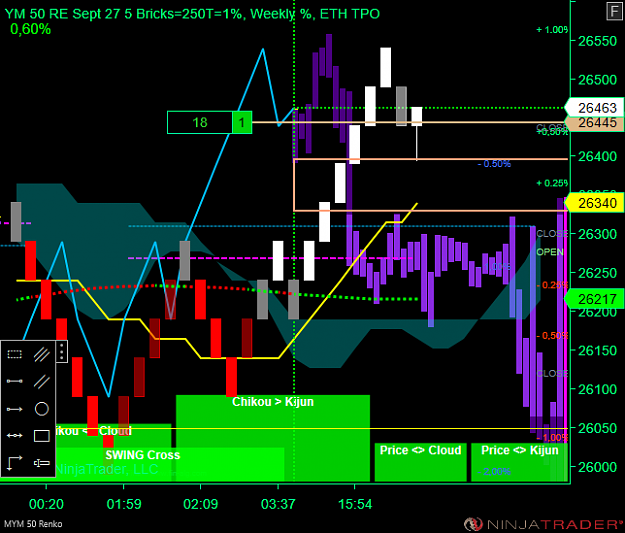 Click to Enlarge

Name: DOW Day.png
Size: 47 KB