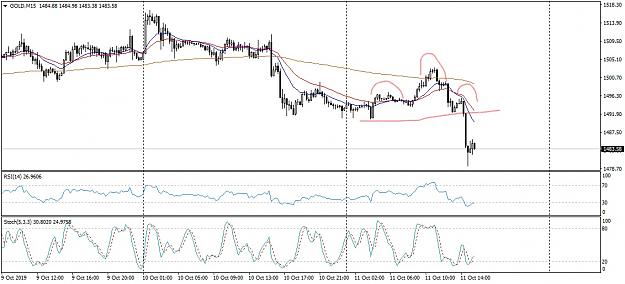 Click to Enlarge

Name: GOLDM15MissedSetup_LI.jpg
Size: 785 KB