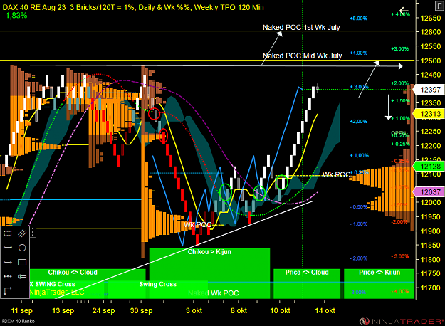 Click to Enlarge

Name: DAX W.png
Size: 108 KB