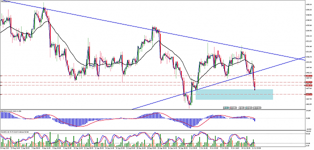 Click to Enlarge

Name: xauusd-h4-pepperstone-group-limited.png
Size: 92 KB