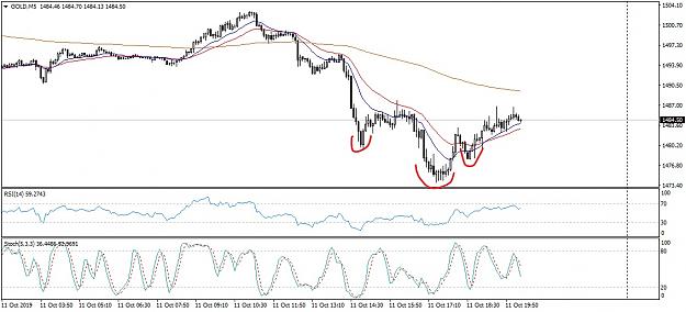 Click to Enlarge

Name: GOLDM5Trag_LI.jpg
Size: 773 KB