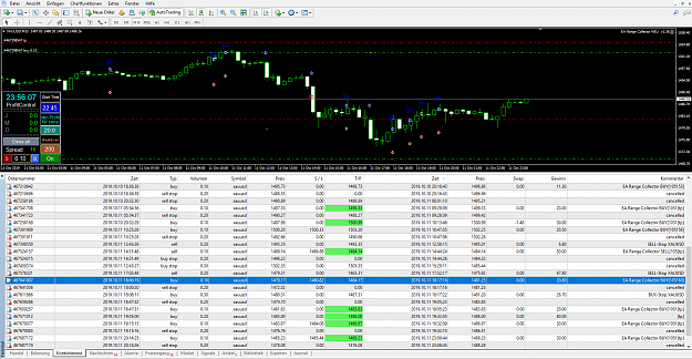 Click to Enlarge

Name: XAUUSD_Gold_10_11_Oct.PNG
Size: 150 KB