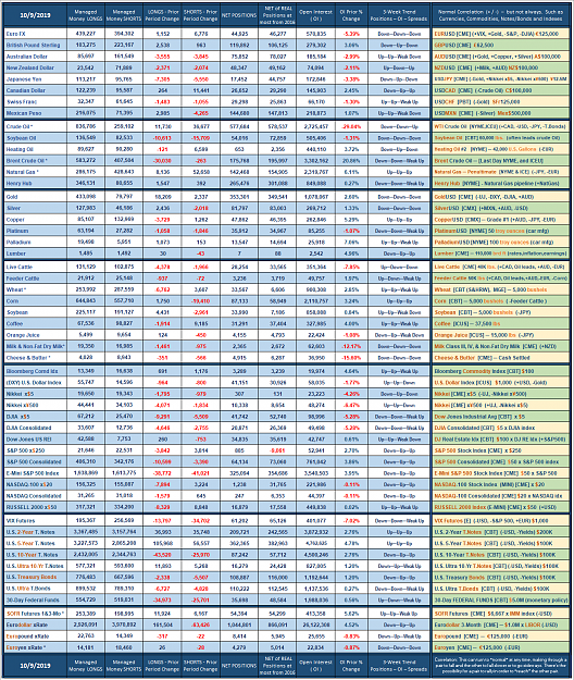 Click to Enlarge

Name: 2019_Managed_Week_no_41.png
Size: 283 KB