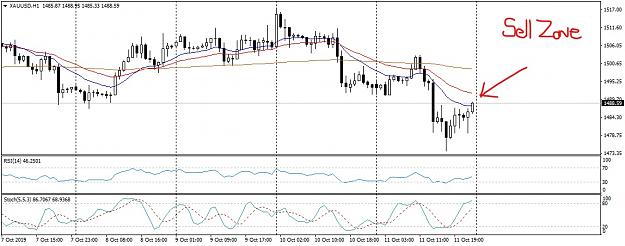 Click to Enlarge

Name: XAUUSDH1SundayReview_LI.jpg
Size: 761 KB