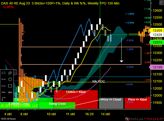 Click to Enlarge

Name: DAX W.png
Size: 71 KB