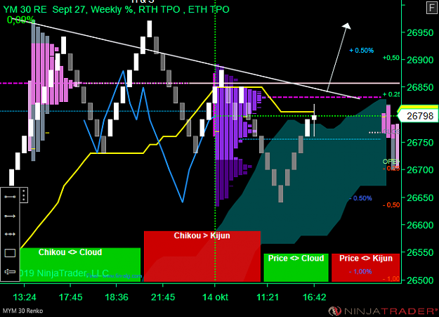 Click to Enlarge

Name: DOW Day.png
Size: 46 KB