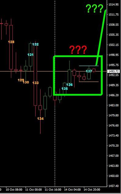 Click to Enlarge

Name: the-last-3-cons-buy-breakouts.jpg
Size: 33 KB