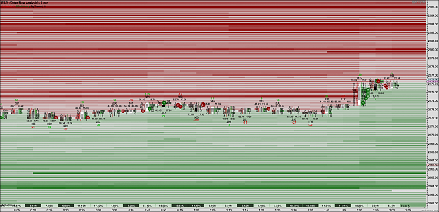 Click to Enlarge

Name: ESZ9 - Order Flow Analysis - Oct-15 1501 PM (5 min).png
Size: 194 KB