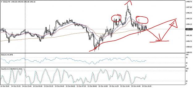 Click to Enlarge

Name: GOLDM5Tuesday Arvo_LI.jpg
Size: 779 KB