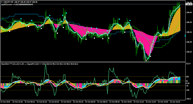 Click to Enlarge

Name: USDJPYM5.png
Size: 49 KB