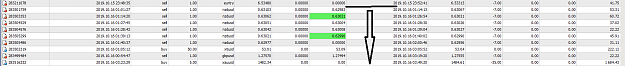 Click to Enlarge

Name: MetaTrader 4 IC Markets.png
Size: 34 KB