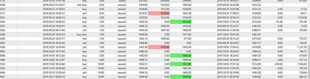 Click to Enlarge

Name: xauusd.jpg
Size: 283 KB