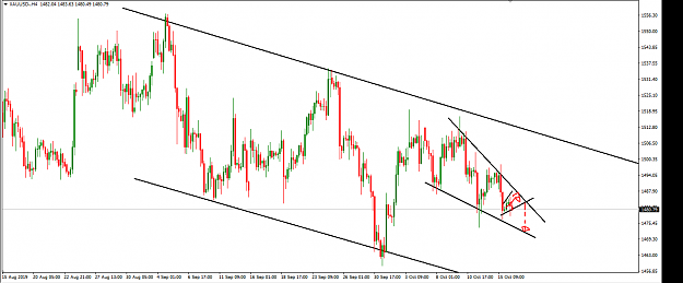 Click to Enlarge

Name: gold down.PNG
Size: 49 KB