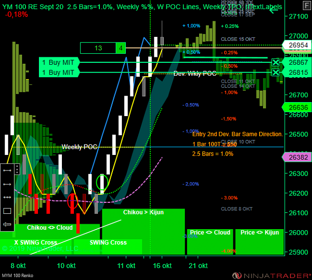 Click to Enlarge

Name: DOW W.png
Size: 80 KB