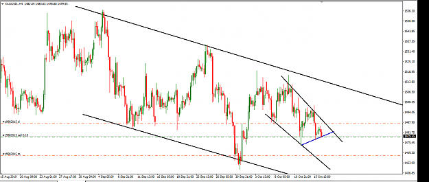 Click to Enlarge

Name: gold stand.PNG
Size: 50 KB
