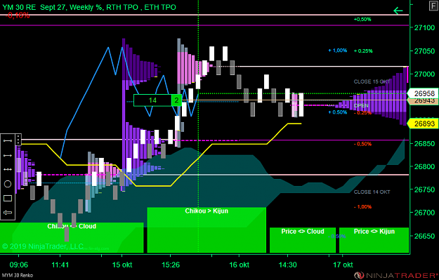 Click to Enlarge

Name: DOW Day.png
Size: 49 KB