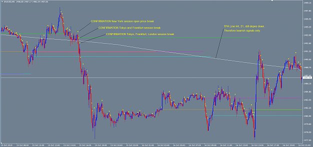 Click to Enlarge

Name: Gold tpa.png
Size: 84 KB