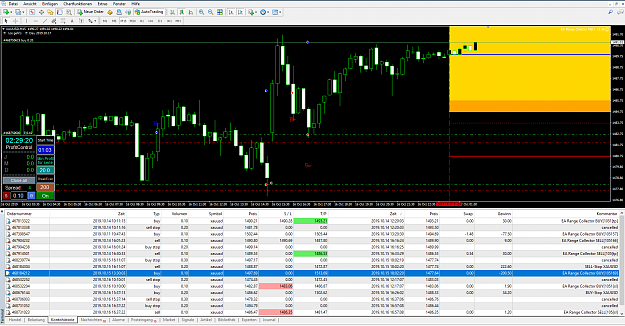 Click to Enlarge

Name: XAUUSD_10.16.PNG
Size: 138 KB
