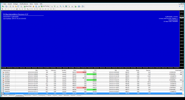 Click to Enlarge

Name: XAUUSD_copy_10.16.png
Size: 87 KB
