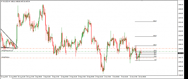 Click to Enlarge

Name: gold fibo.PNG
Size: 47 KB