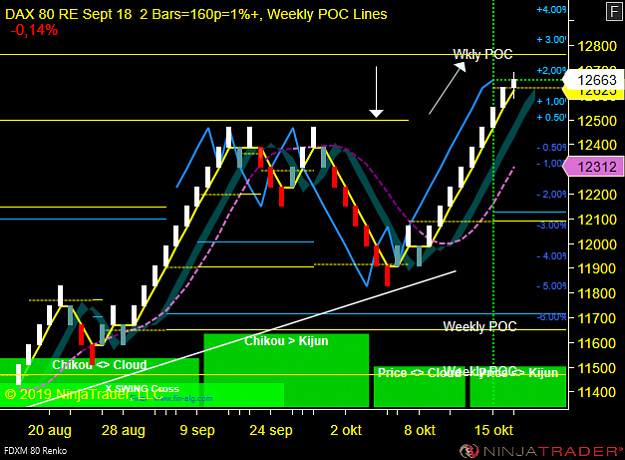 Click to Enlarge

Name: DAX WW.png
Size: 62 KB