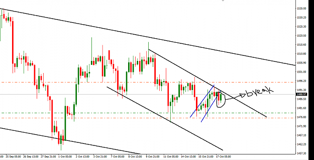 Click to Enlarge

Name: gold mini break.PNG
Size: 40 KB