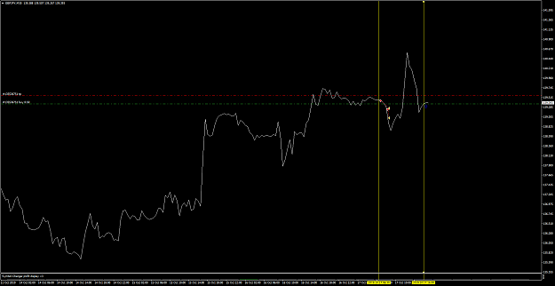 Click to Enlarge

Name: GBPJPYM30.png
Size: 44 KB