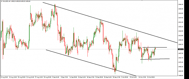 Click to Enlarge

Name: gold range.PNG
Size: 48 KB
