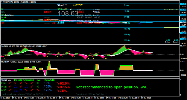 Click to Enlarge

Name: USDJPYM5.png
Size: 41 KB