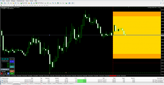 Click to Enlarge

Name: XAUUSD_10.17.PNG
Size: 99 KB